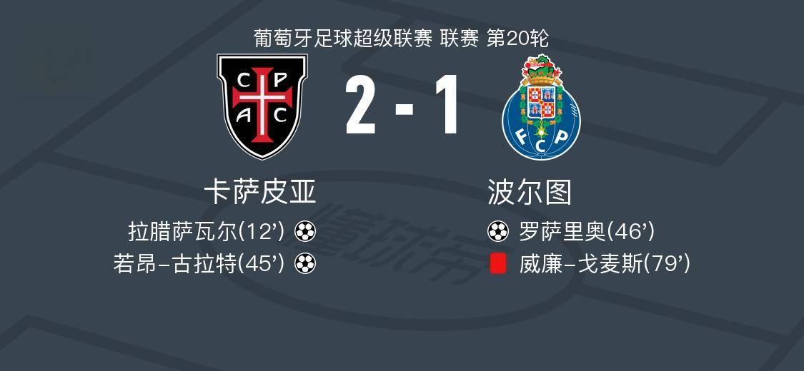 包含赛后波尔图门线救险赛前丹佛掘金调整名单以备葡超，塔图姆与50激战公牛分钟直接炸裂的词条